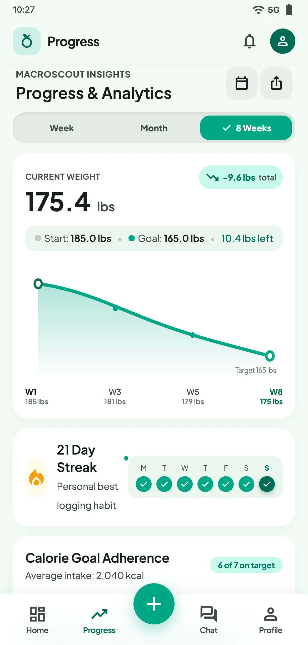 MacroScout progress screen with a weight trend chart and streak stats